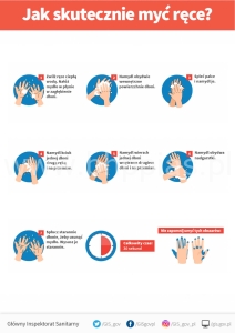 INSTRUKCJA MYCIA RĄK GOV A4